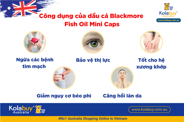 Blackmore Fish Oil Mini Caps