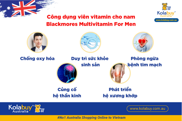 Blackmores Multivitamin For Men