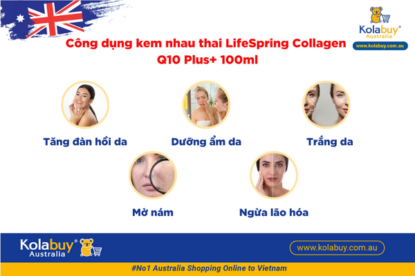 Kem dưỡng da nhau thai LifeSpring Collagen Q10 Plus