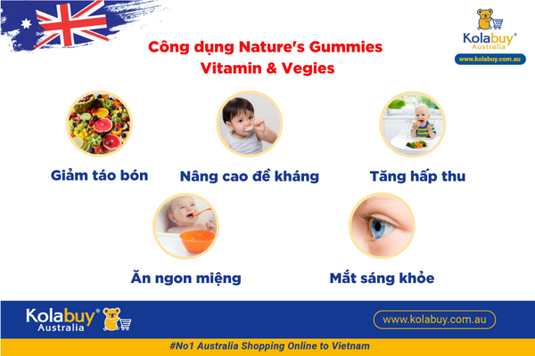 Nature's Way Kids Smart Vita Gummies Multi Vitamin & Vegies 60 Viên
