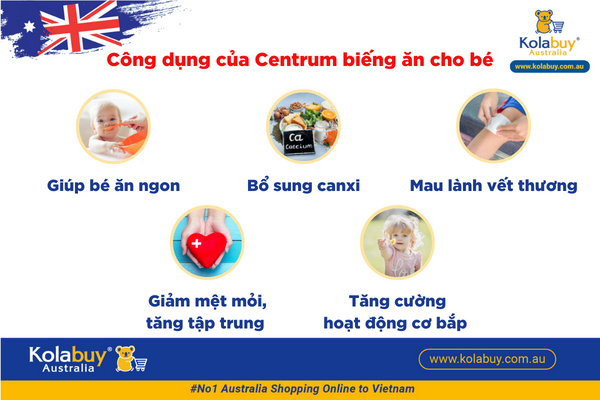 1-Siro-bieng-an-Centrum-Kids