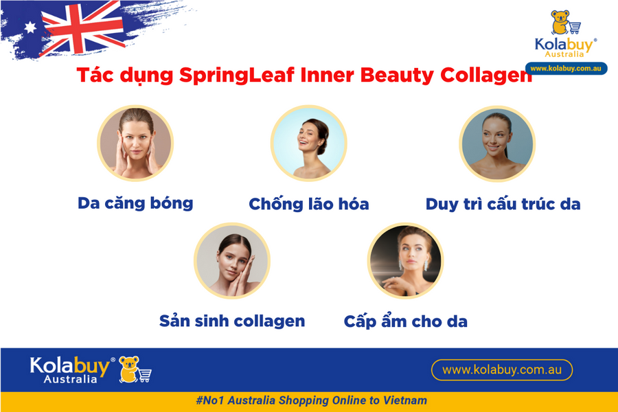 Viên uống Collagen Spring Leaf inner beauty collagen 6-in-1