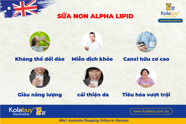 Sữa non Alpha Lipid