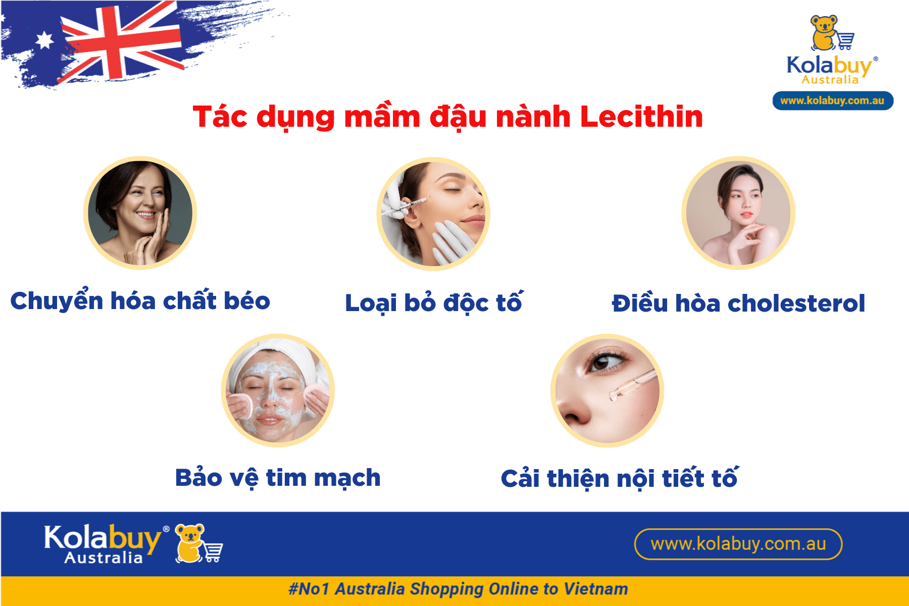 Mầm đậu nành Swisse Ultiboost Lecithin 1200mg 300 viên