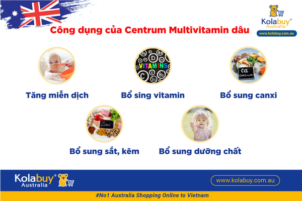 1-Vitamin-tong-hop-Centrum-Kids