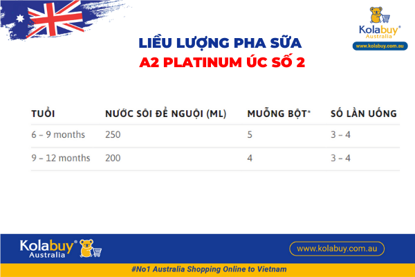 15-sua-A2-platium-so2