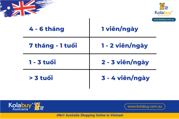 canxi-sua-healthy-care-milk-calcium