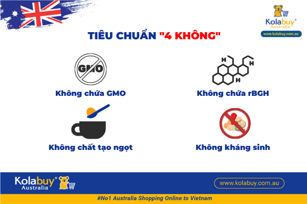 sữa Grass Fed số 1