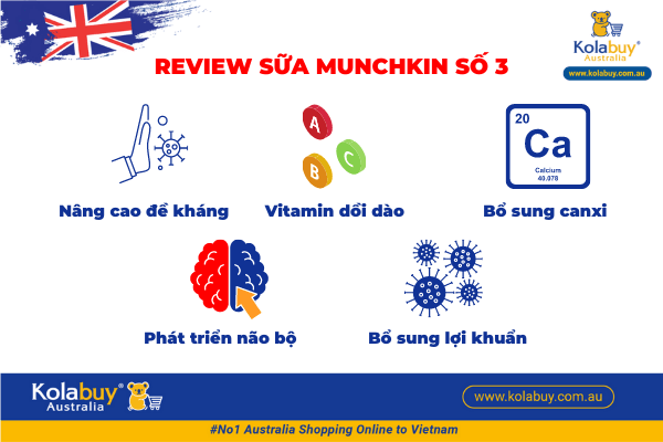Sữa Munchkin Grass Fed số 3