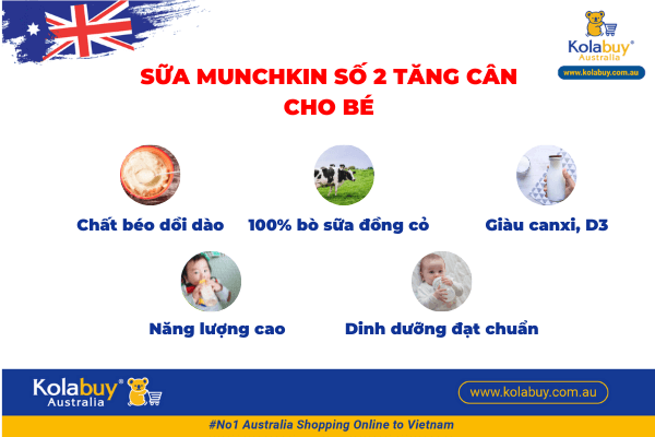 sữa Grass Fed số 2