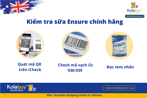 Ensure Úc