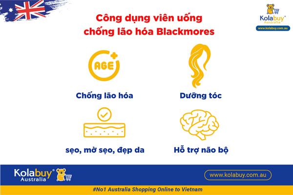 2-Blackmore-Vitamin-E-1000iu