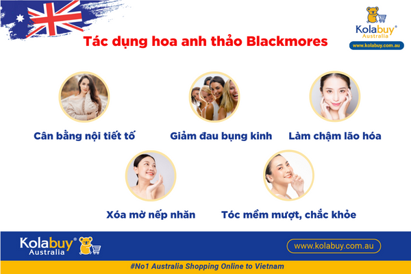 Blackmores Evening Primrose Oil 190 viên