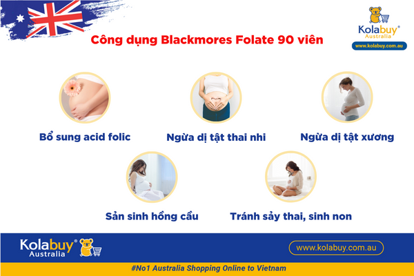Blackmores Folate 500mcg 90 viên