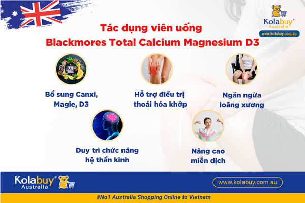 Blackmores Total Calcium Magnesium D3