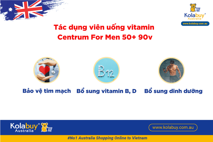vitamin cho nam centrum for men 50+