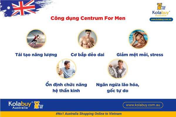 Centrum For Men
