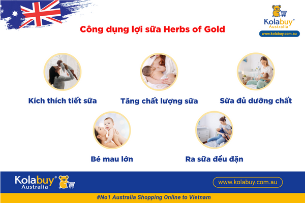 Herbs Of Gold Breastfeeding Support