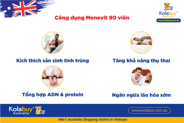 Menevit Úc 90 viên
