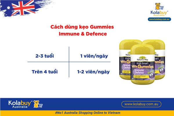 Nature's Way Kids Smart Vita Gummies Immune Defence