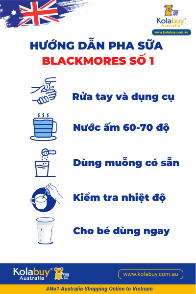 blakcmores-so-1