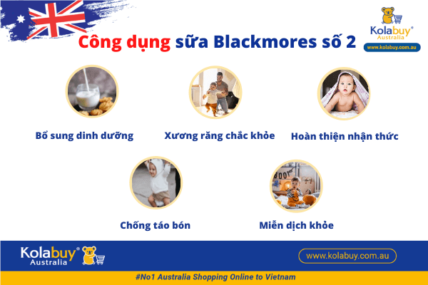sữa Blackmores số 2