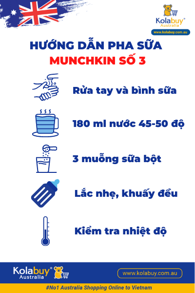 Sữa Munchkin Grass Fed số 3