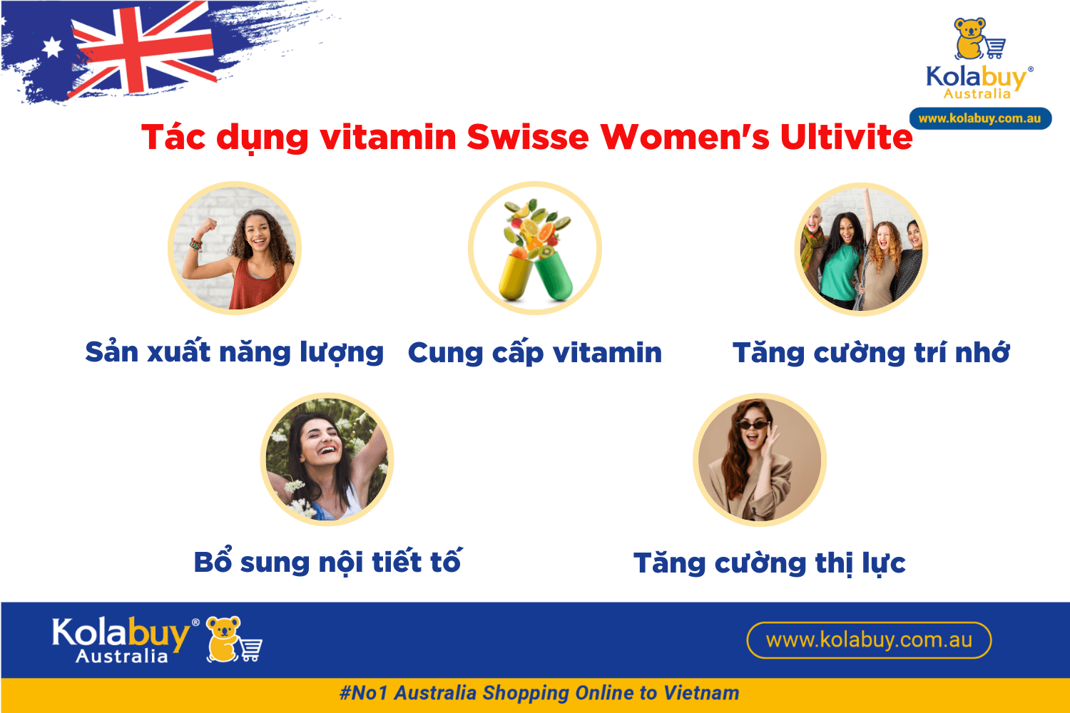 Swisse Women's Ultivite 60 viên