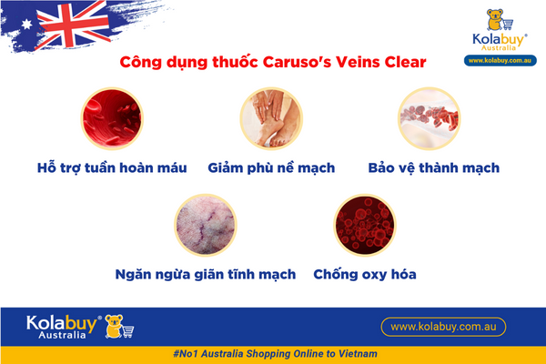 Thuốc Veins Carusos Clear