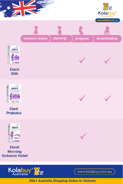Elevit bầu