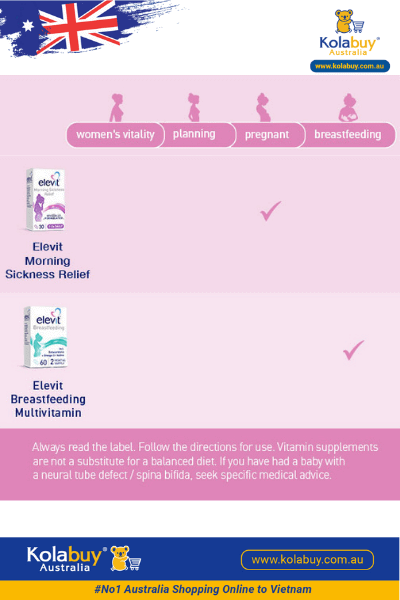Elevit bầu