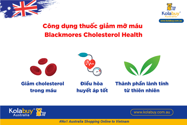 3-Blackmore-Cholesterol-Health