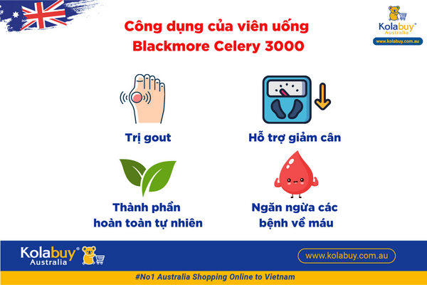 3-Blackmores-Celery-3000