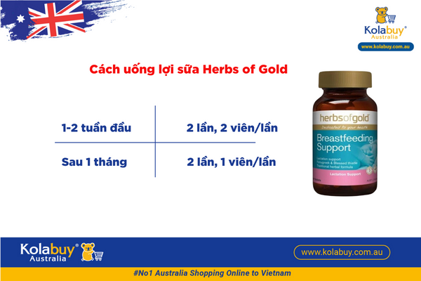 Herbs Of Gold Breastfeeding Support