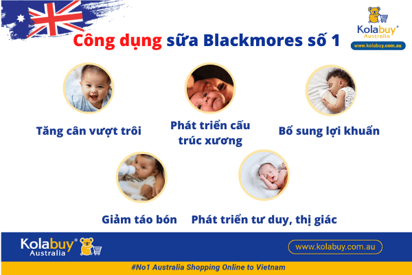 Sữa Blackmores số 1
