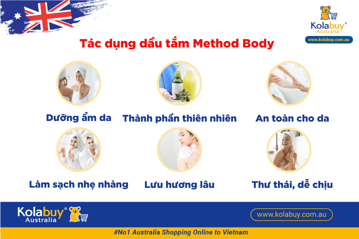 sữa tắm Method Body cam