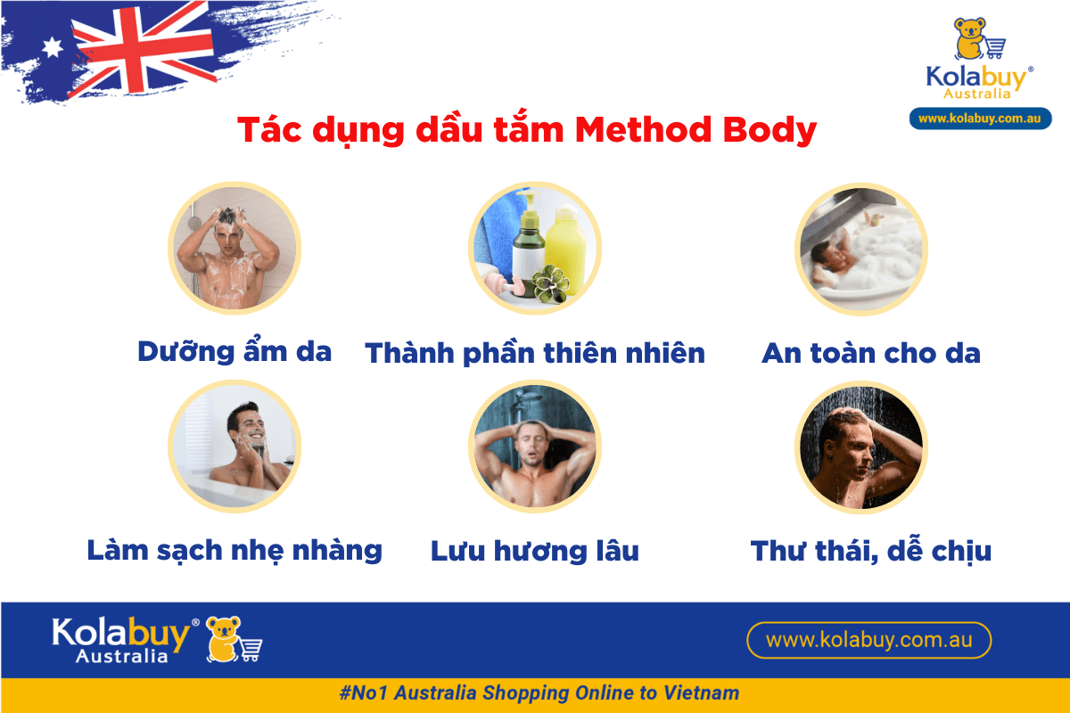 Dầu Tắm Method Màu Ghi