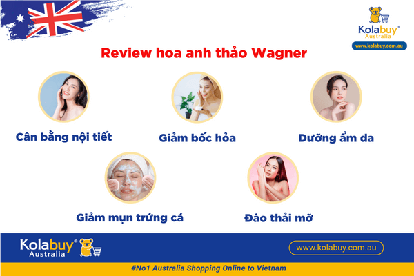 Wagner Evening Primrose Oil 1000 200 viên