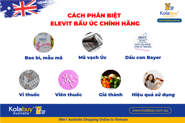 gia-elevit-chinh-hang-uc