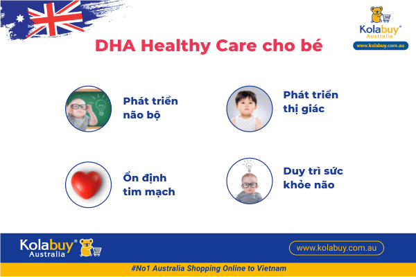 DHA-Healthy Care-60-viên
