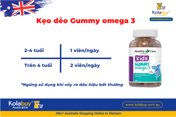Kid Gummy Omega 3 Healthy Care