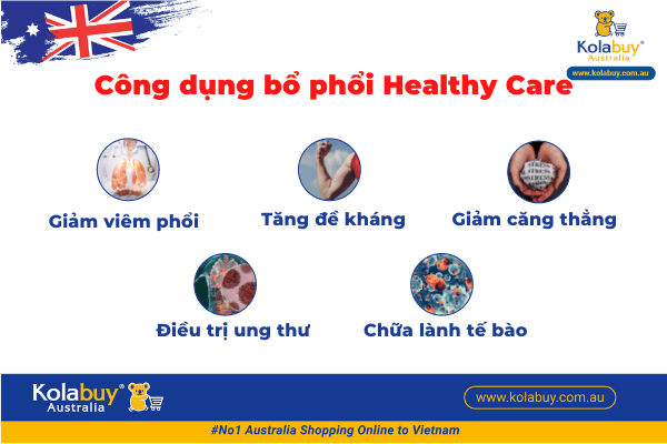 Lung Detox Healthy Care