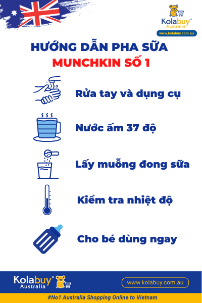 sữa Grass Fed số 1