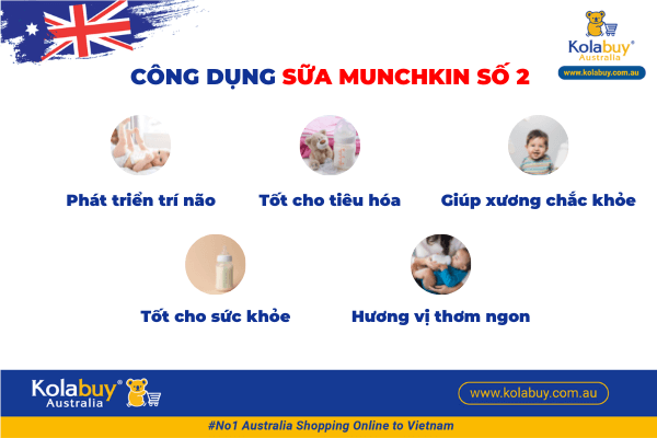 Sữa Grass Fed số 2