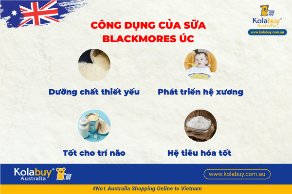 review-sua-blackmores-uc