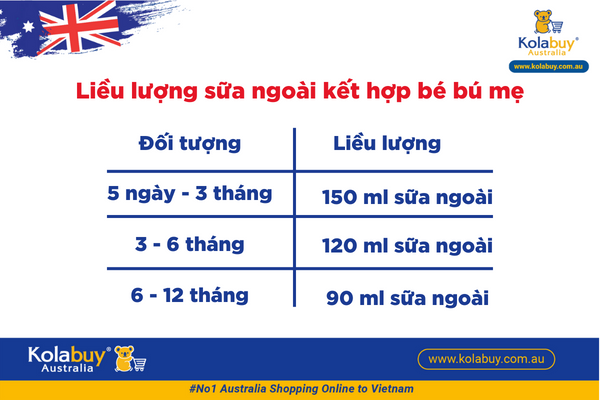 Sữa A2 Platinum số 1