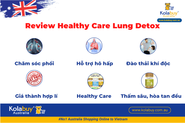 Lung Detox Healthy Care
