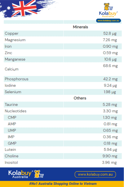 sữa Blackmores số 2