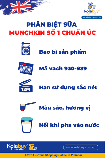 sữa Grass Fed số 1