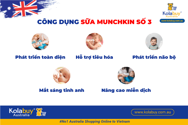 Sữa Munchkin Grass Fed số 3